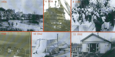 foto-geschiedenis foto-geschiedenis